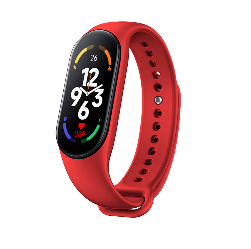 Smartwatch Dla Dzieci Z Gps | Bezpieczne I Zabawne Urządzenie Do Noszenia