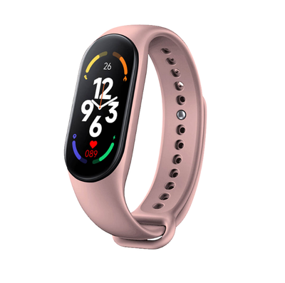 Smartwatch Dla Dzieci Z Gps | Bezpieczne I Zabawne Urządzenie Do Noszenia